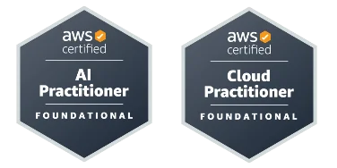 Practitioner Bundle - 3 Month Access