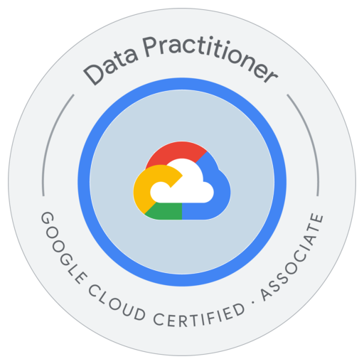 Exam Objectives Test — 100-question BOSS mock exam banner